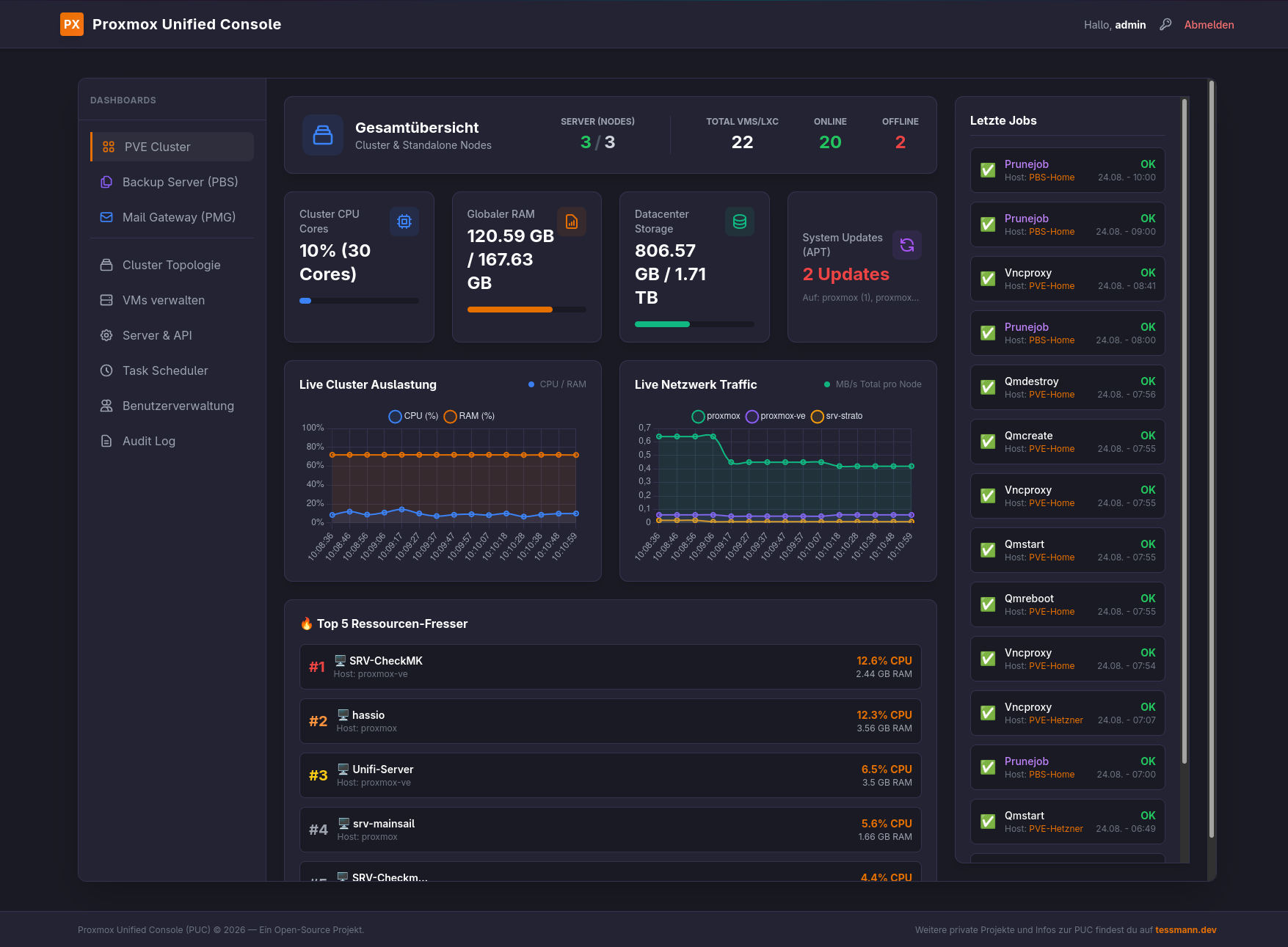PUC Dashboard Preview